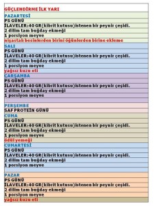 güçlendirme-ilk-yari